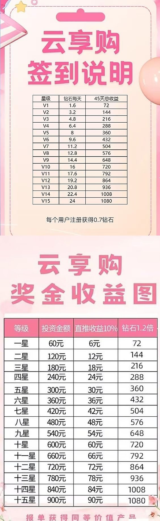 30e62fddc120251005183119