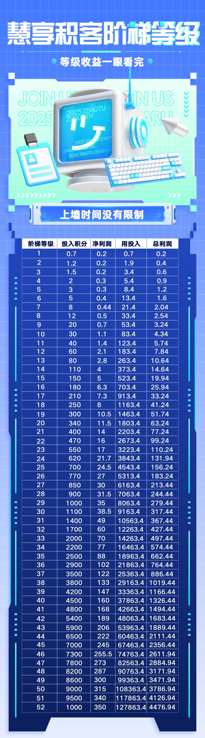 38a9afc04320251020025507
