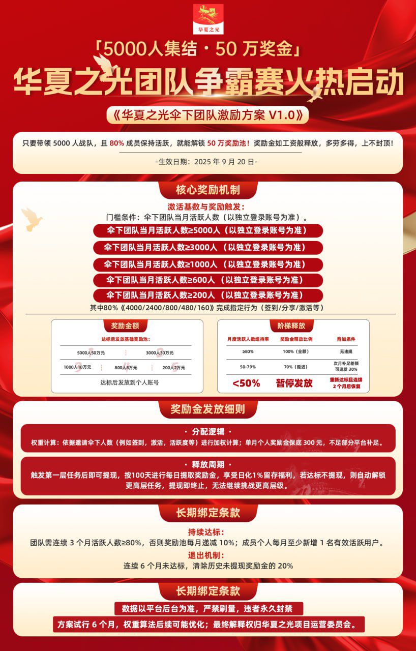 3df65a985a20251005175712