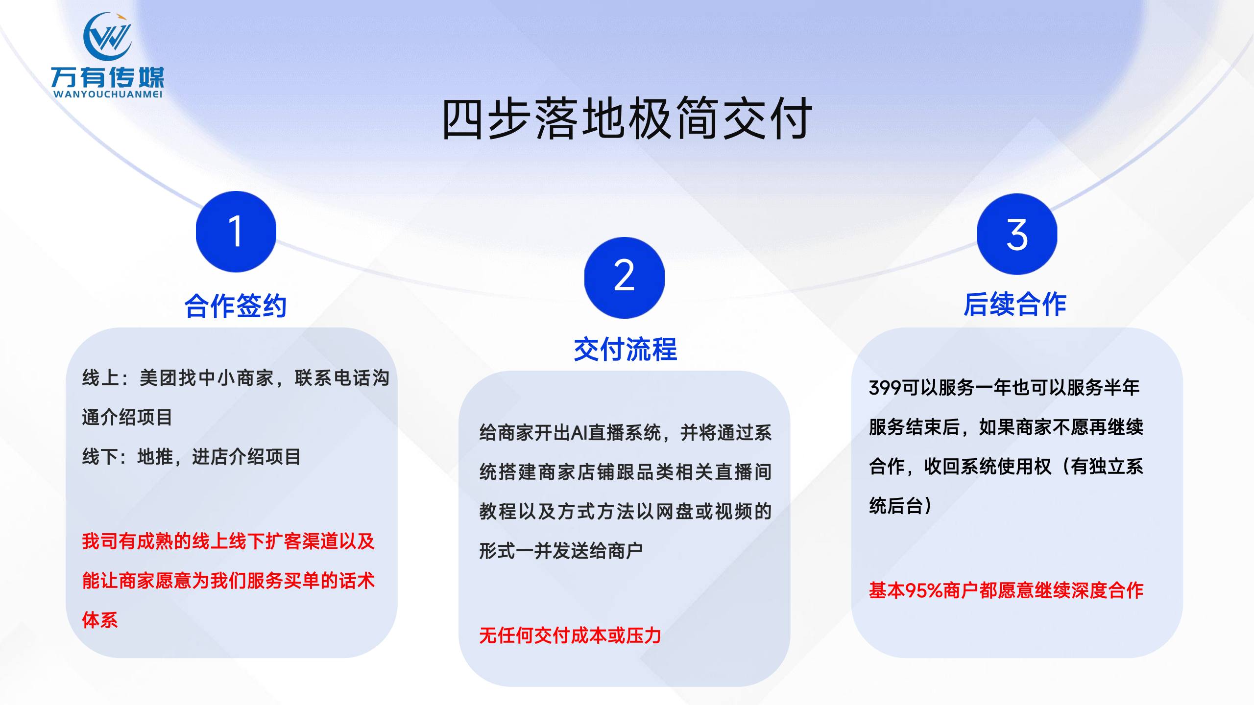 4b2f56c47520251003165148