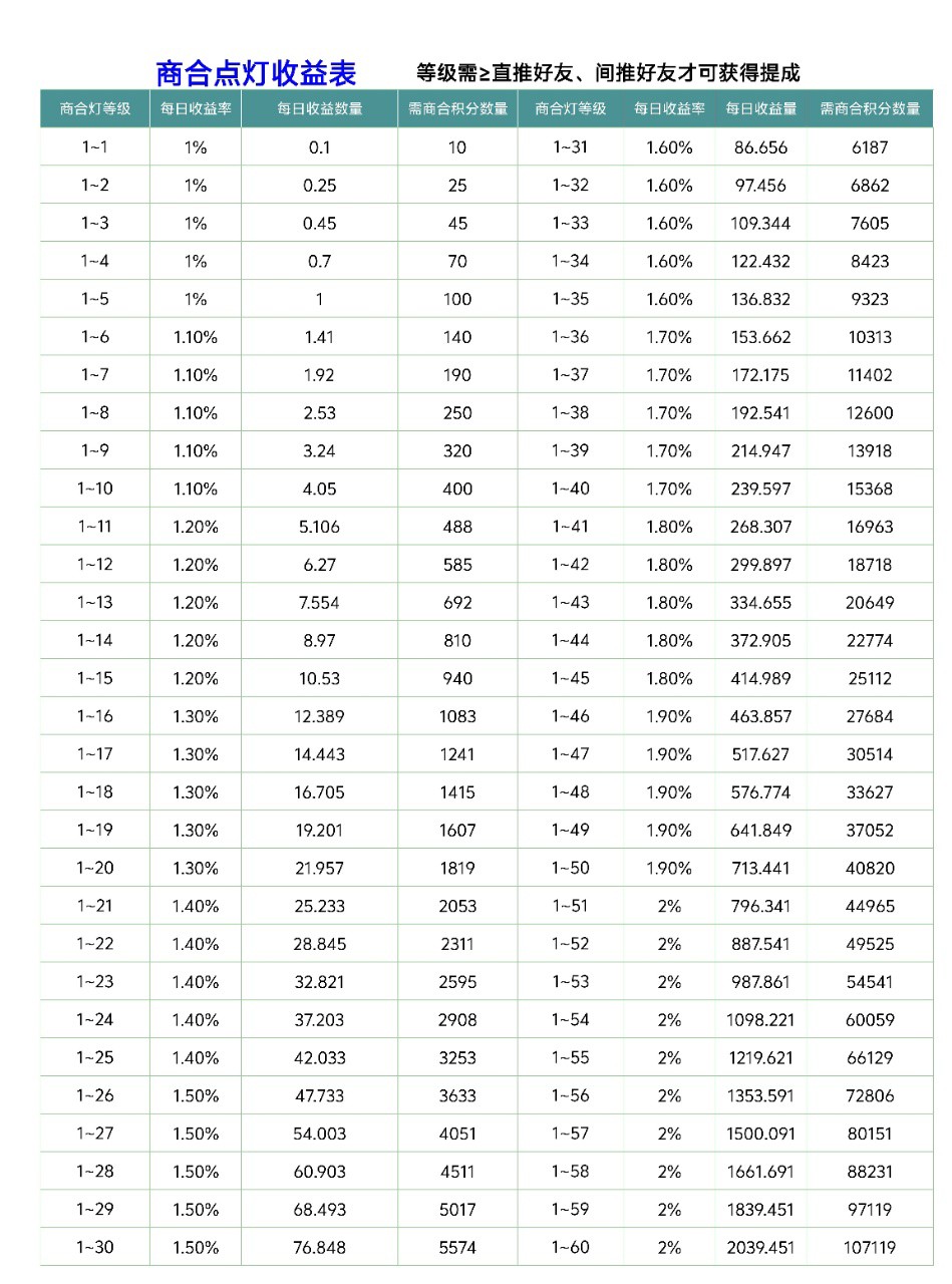 60f0655f3220251004085429