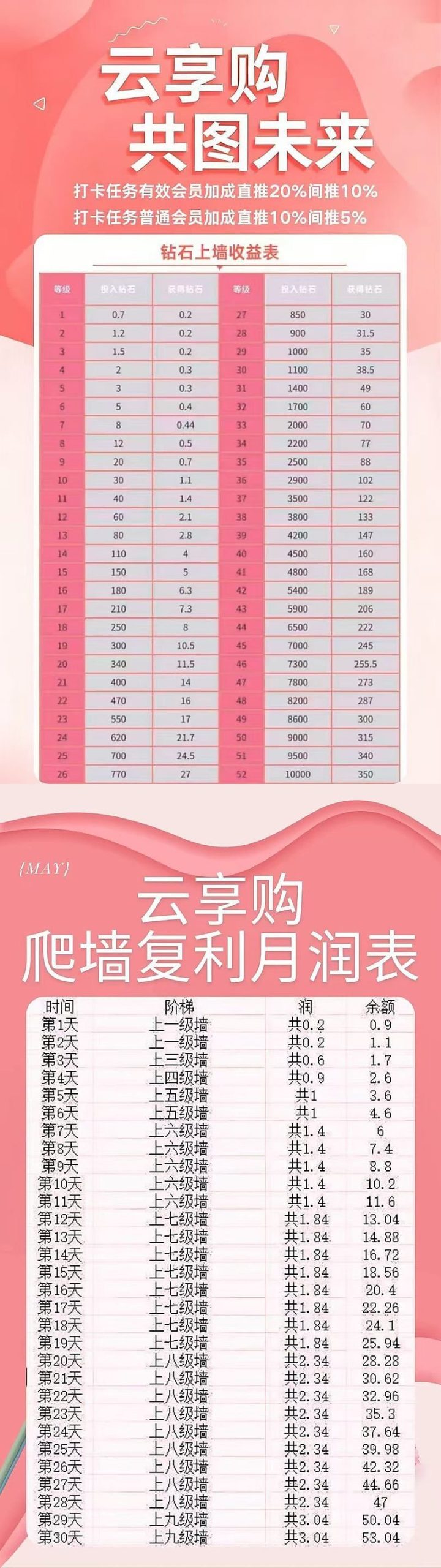 ae5662532820251005183120