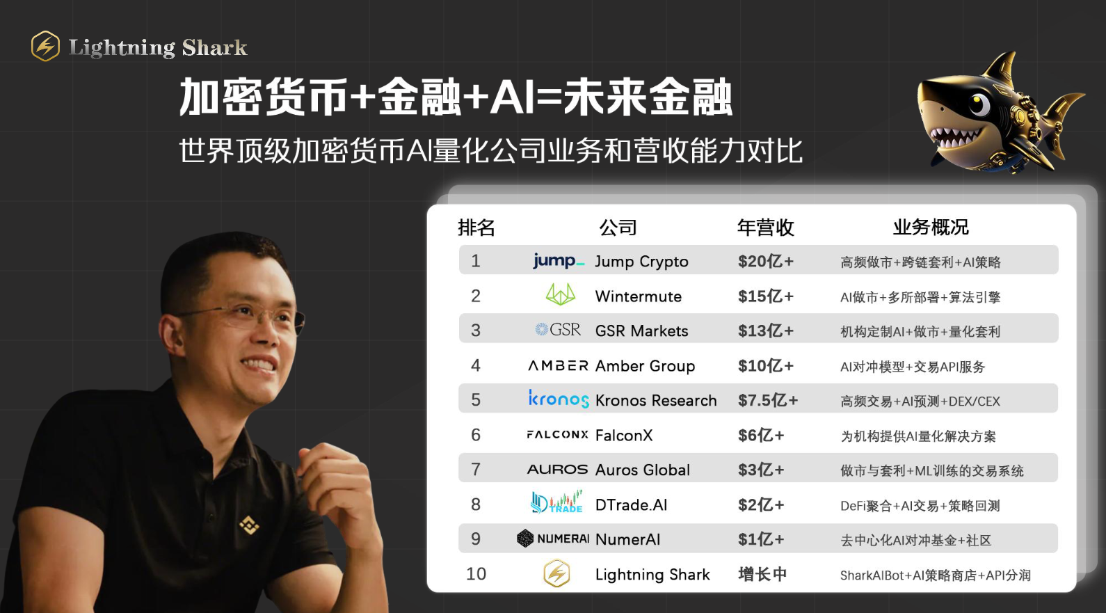 图片[12]-闪电鲨首码已出 欢迎各大領导人前来对接 政策拉满-汇一线首码网