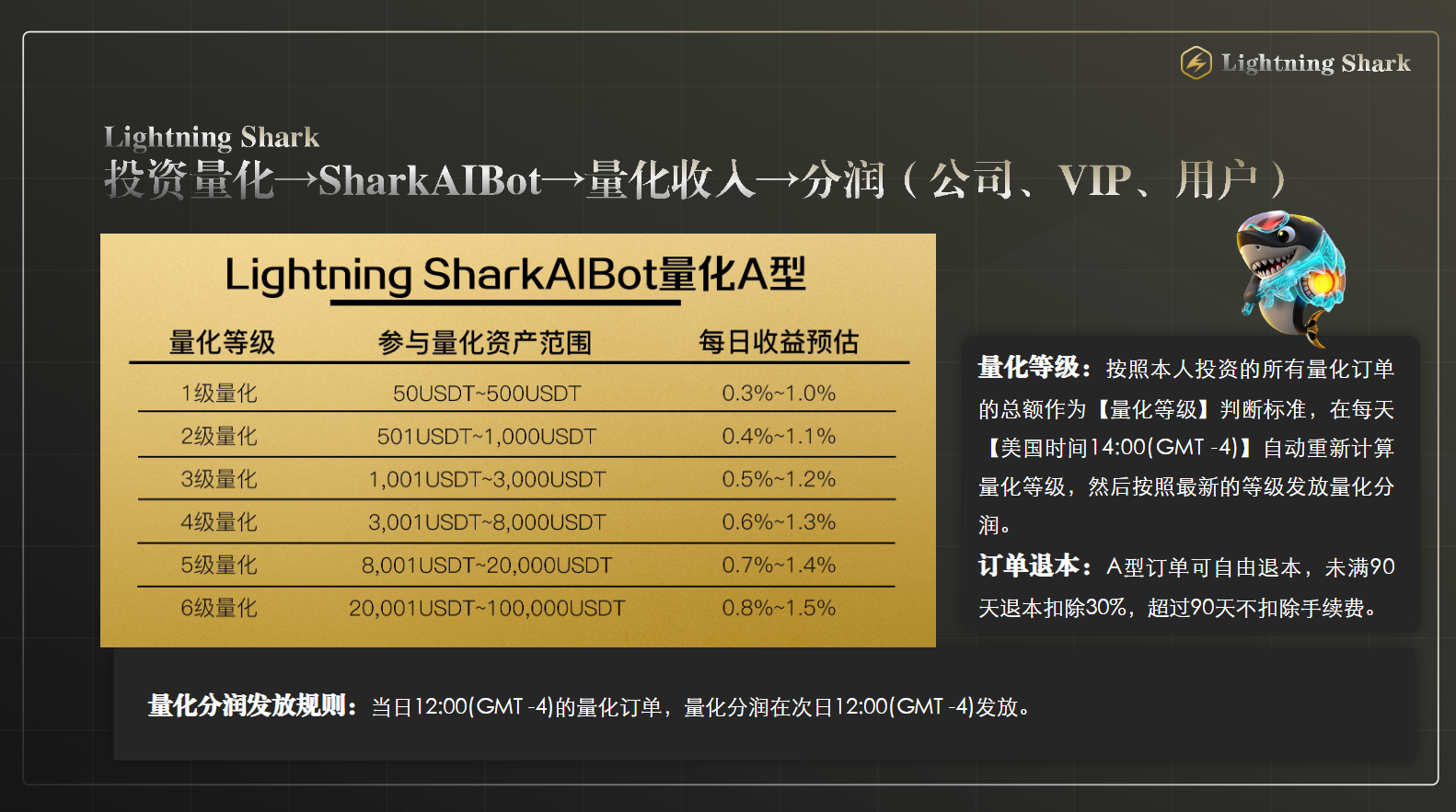 图片[16]-闪电鲨首码已出 欢迎各大領导人前来对接 政策拉满-汇一线首码网