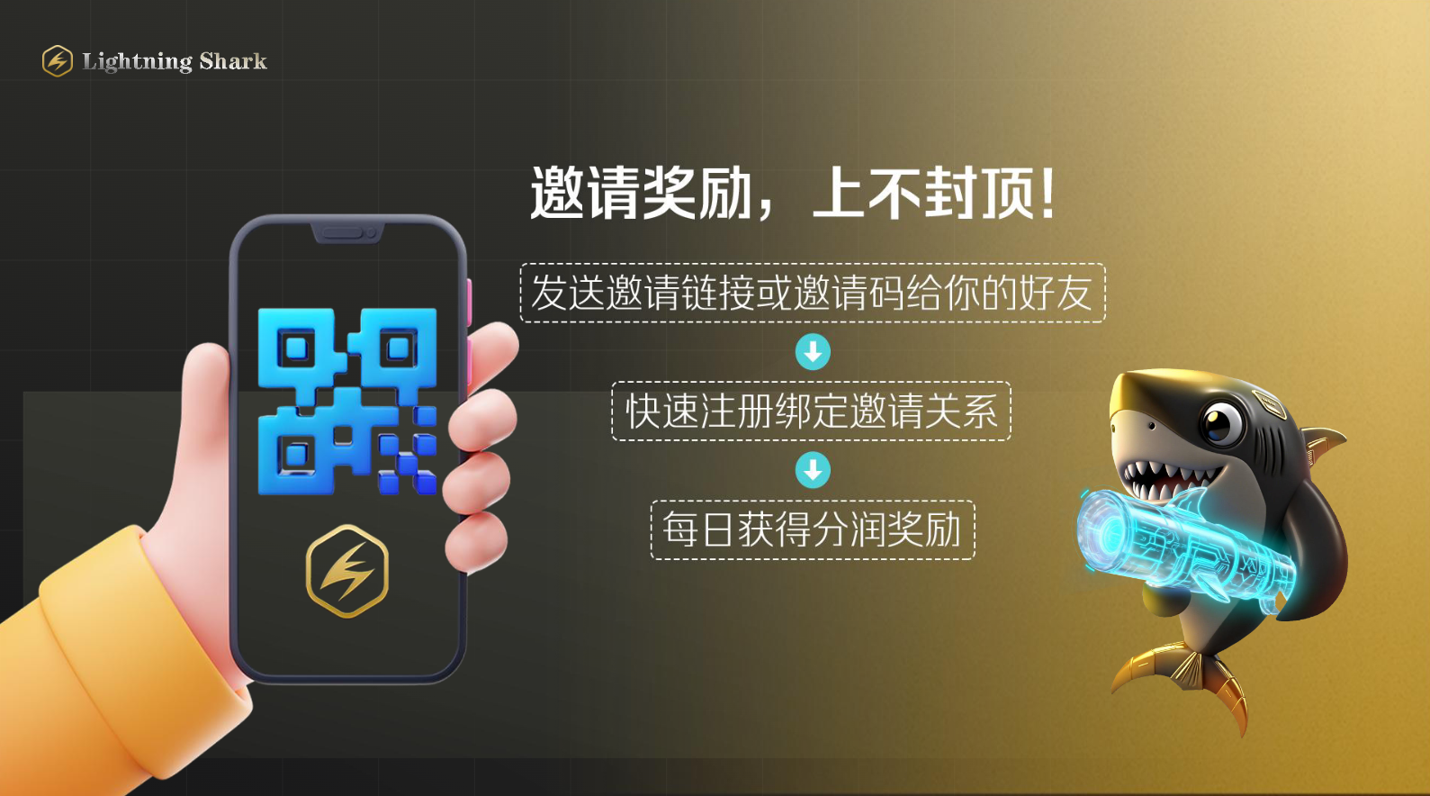 图片[18]-闪电鲨首码已出 欢迎各大領导人前来对接 政策拉满-汇一线首码网