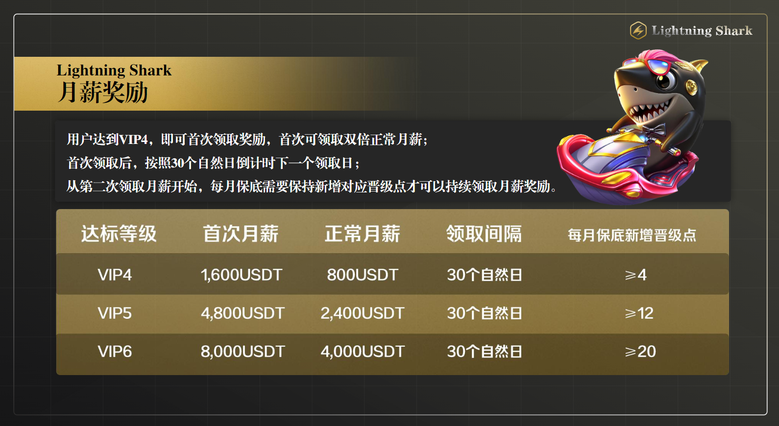 图片[22]-闪电鲨首码已出 欢迎各大領导人前来对接 政策拉满-汇一线首码网