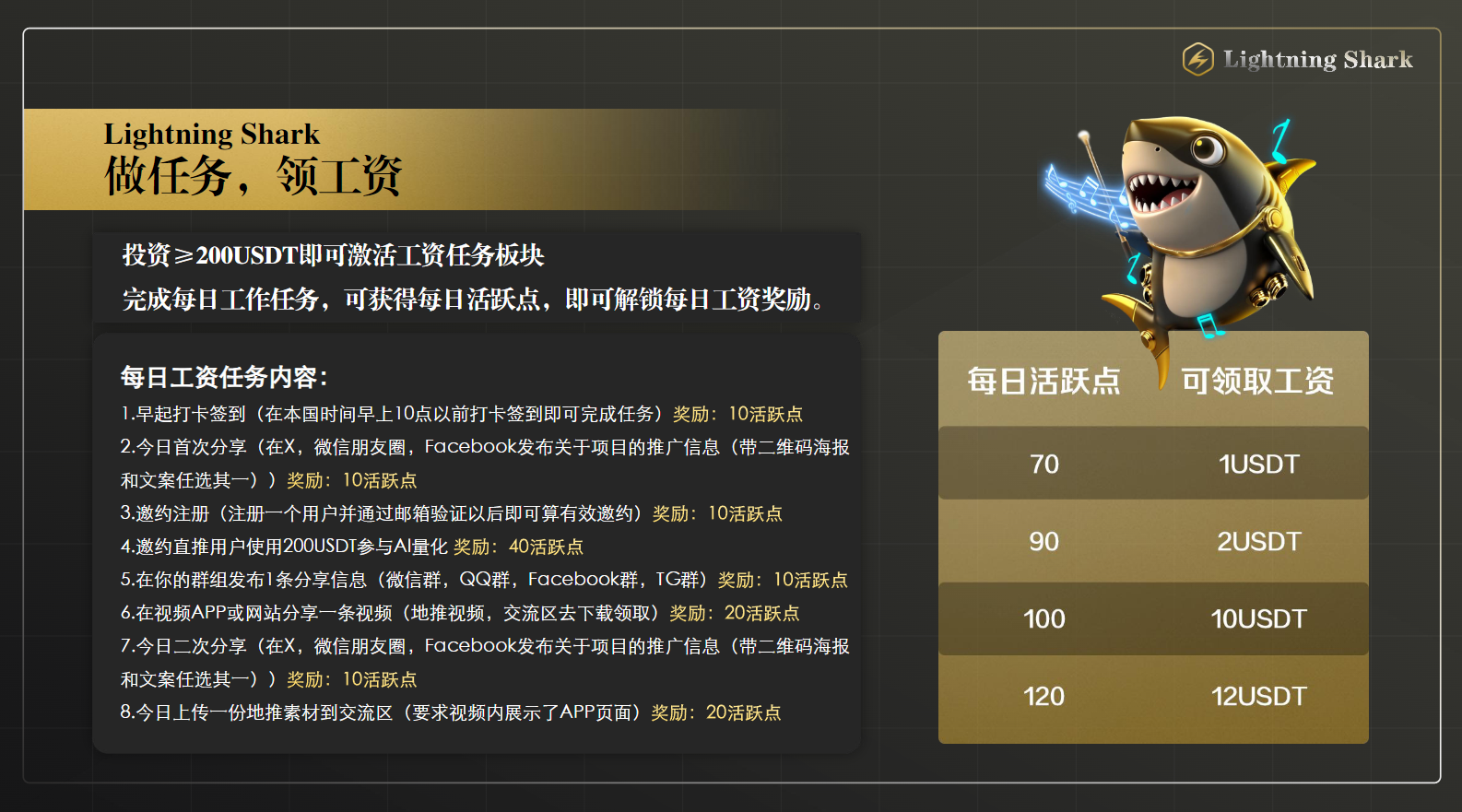 图片[23]-闪电鲨首码已出 欢迎各大領导人前来对接 政策拉满-汇一线首码网