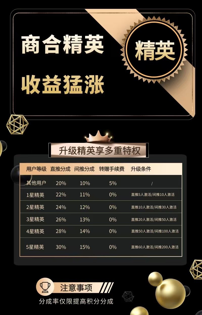 dffcb4a5ca20251004085506