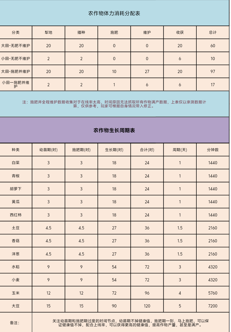 0384f9729220251118154101