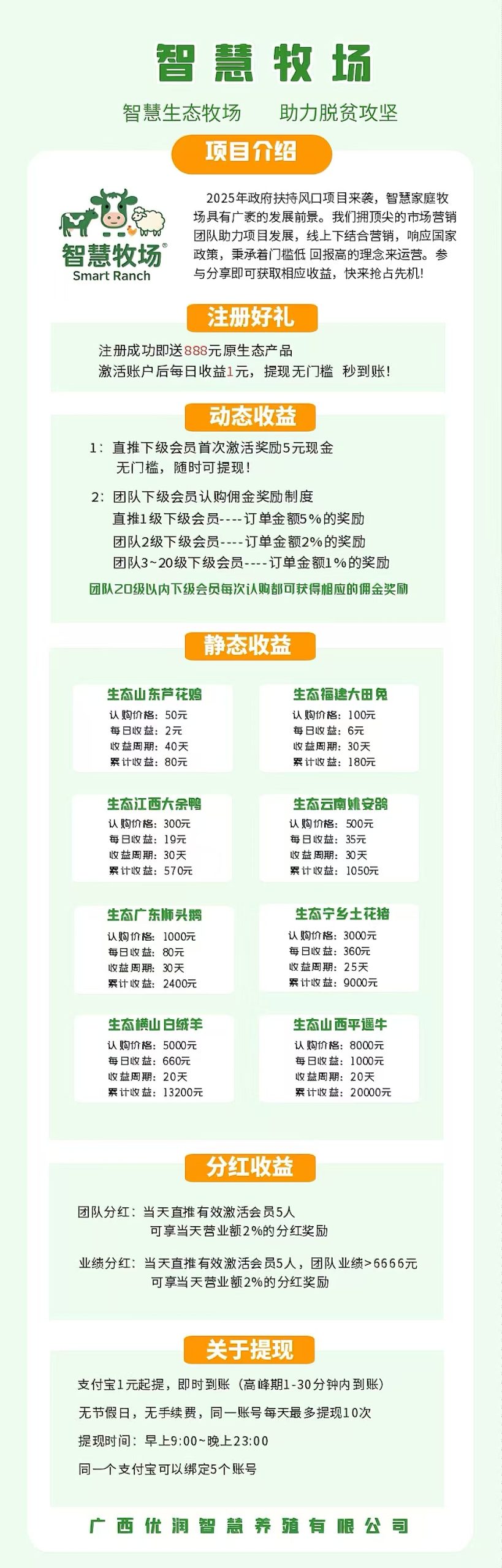 05da31cb0320251101222100