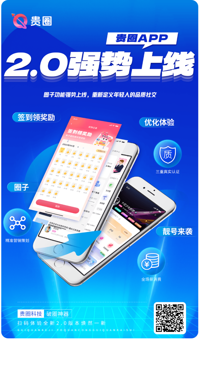 贵圈，不用看广告，每天签到拿米，十代收益-汇一线首码网