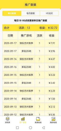 玩游戏看广告合规收益来源-汇一线首码网
