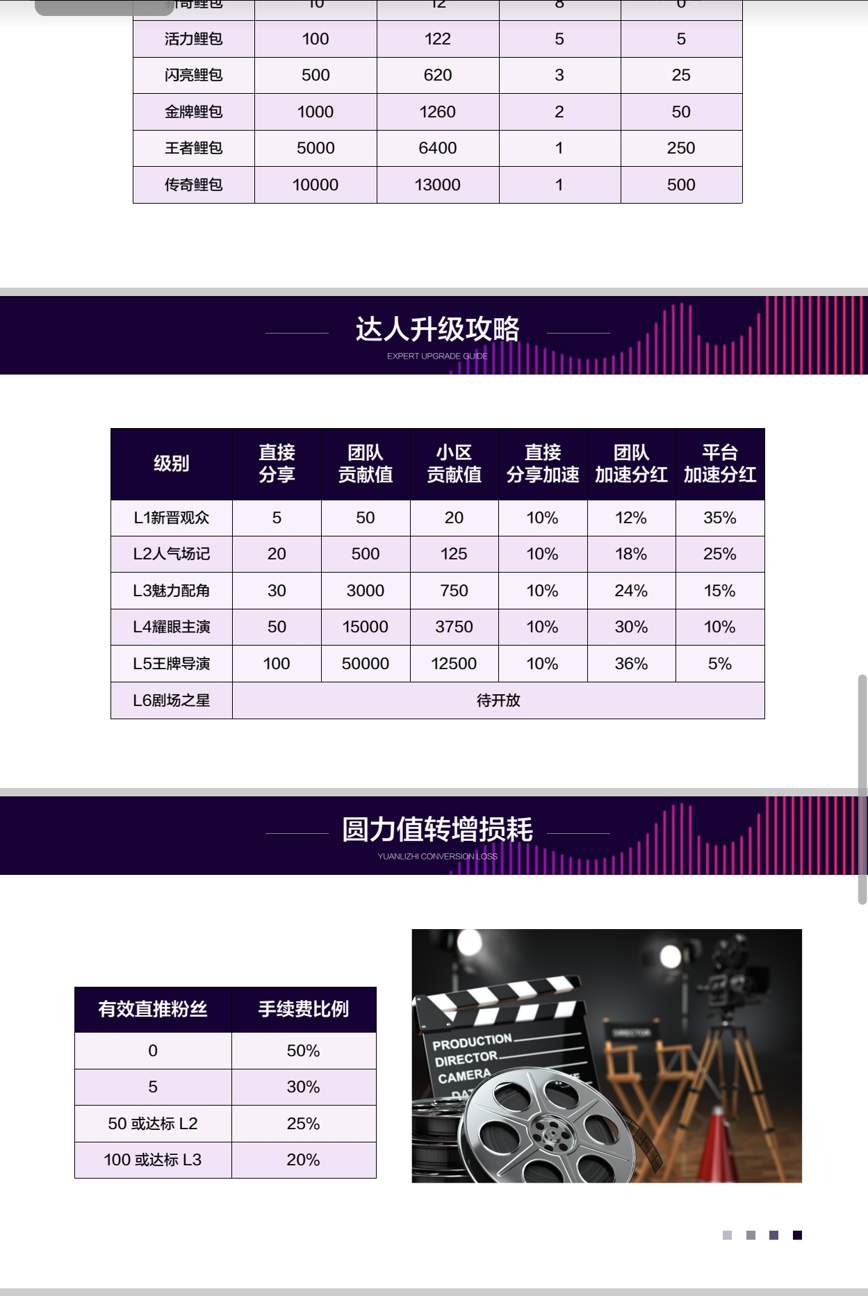 585d60de5220251116200127