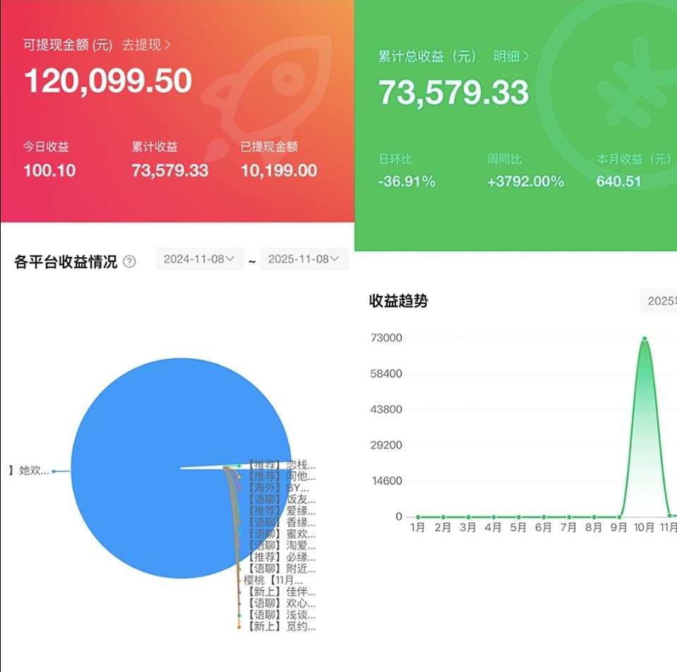 6e25c4eb0b20251109162756