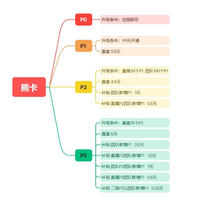 7450ba97c520251101190942