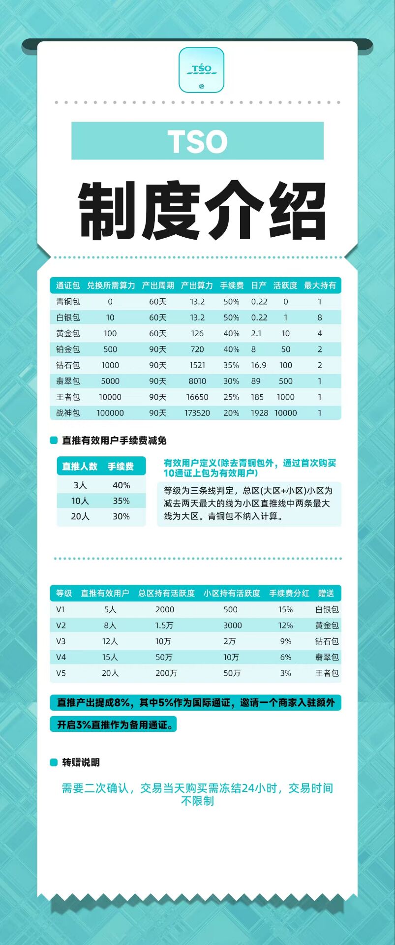 9d5187a36120251118210110