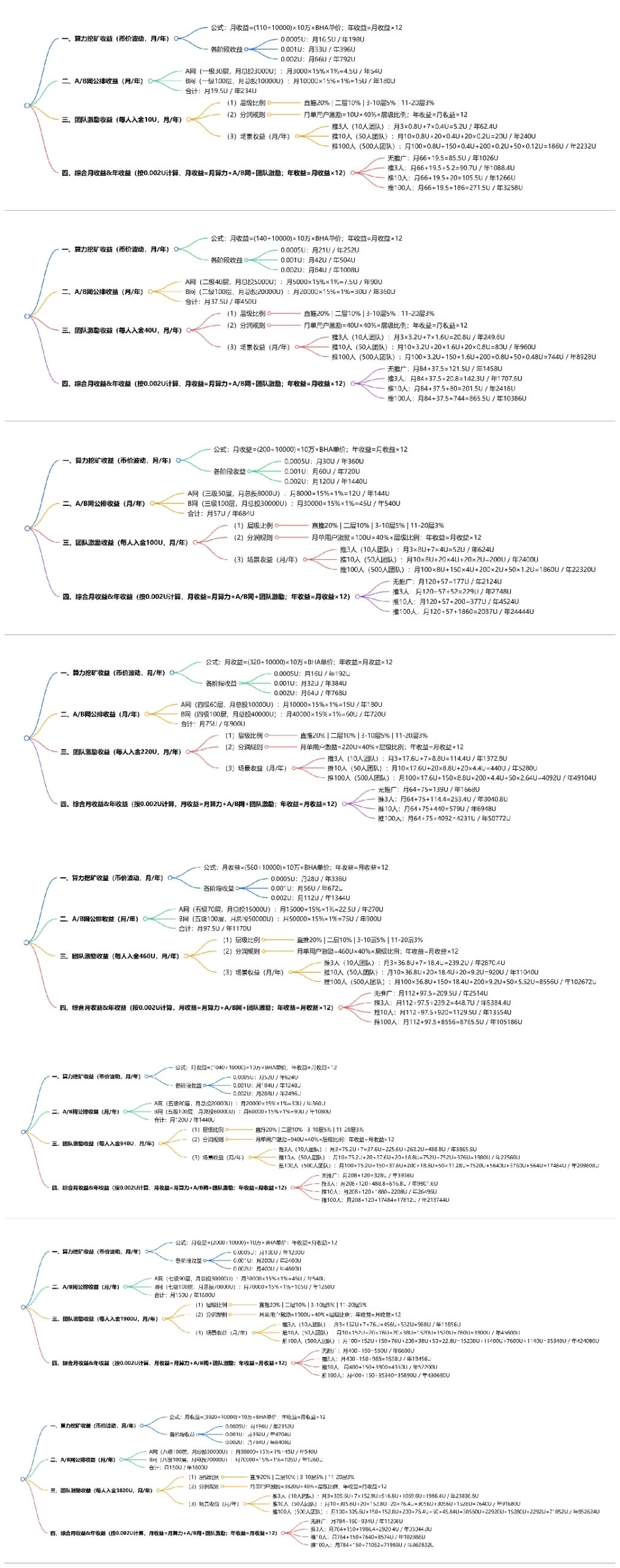 b0d8d791f620251110101144