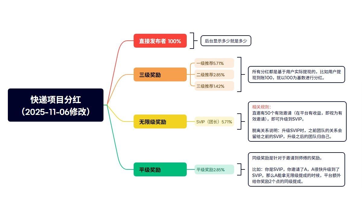 bbe0f39b0720251111041841