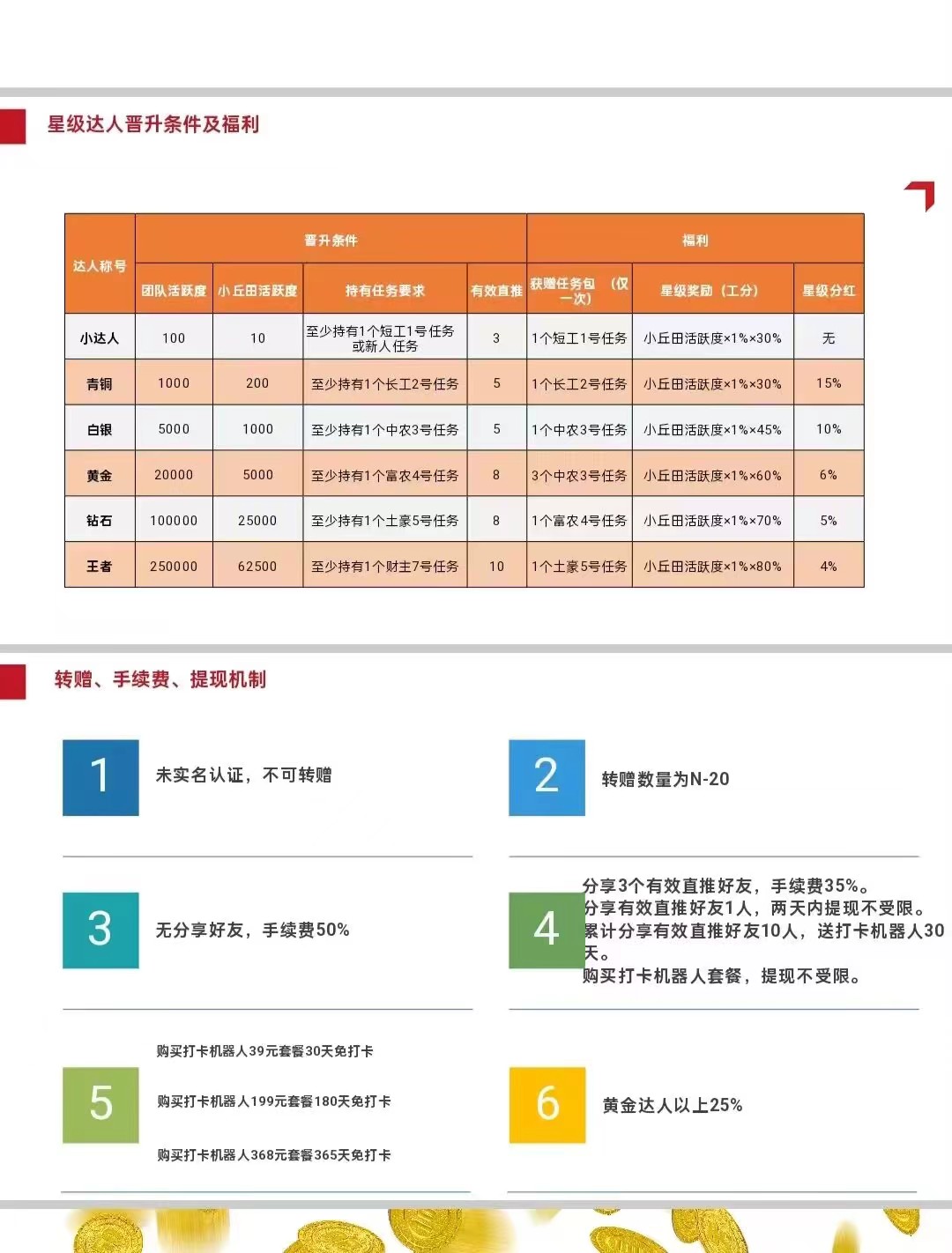 c326beba3920251102132249