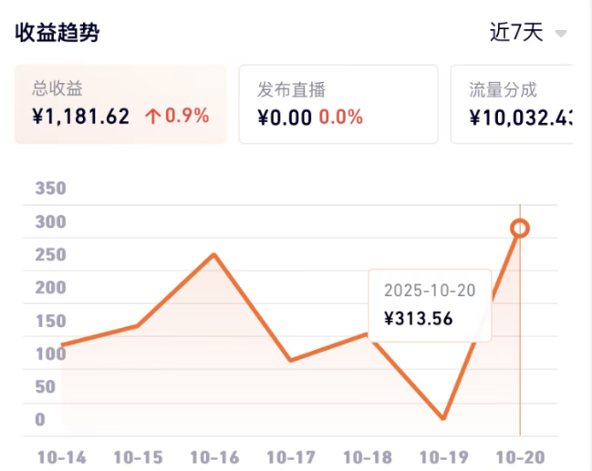 d2b5ca33bd20251102101527