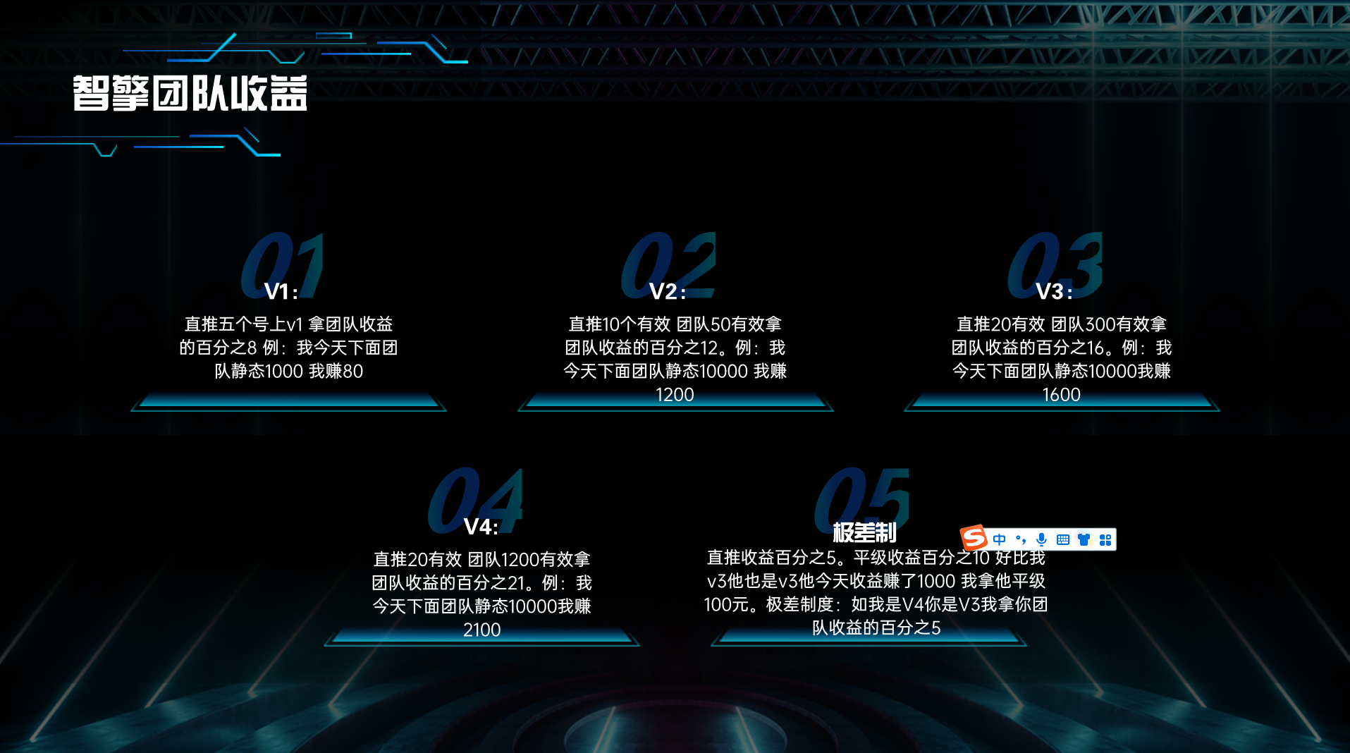 图片[7]-智擎云端首码，角本褂机，对接团队长！-汇一线首码网