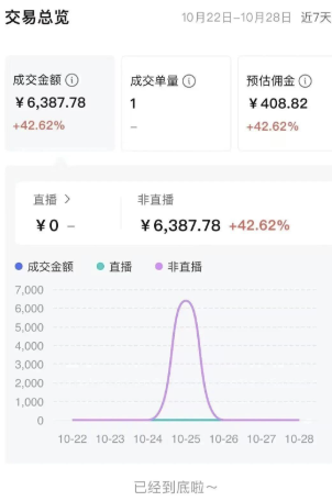 d2b5ca33bd20251125130254