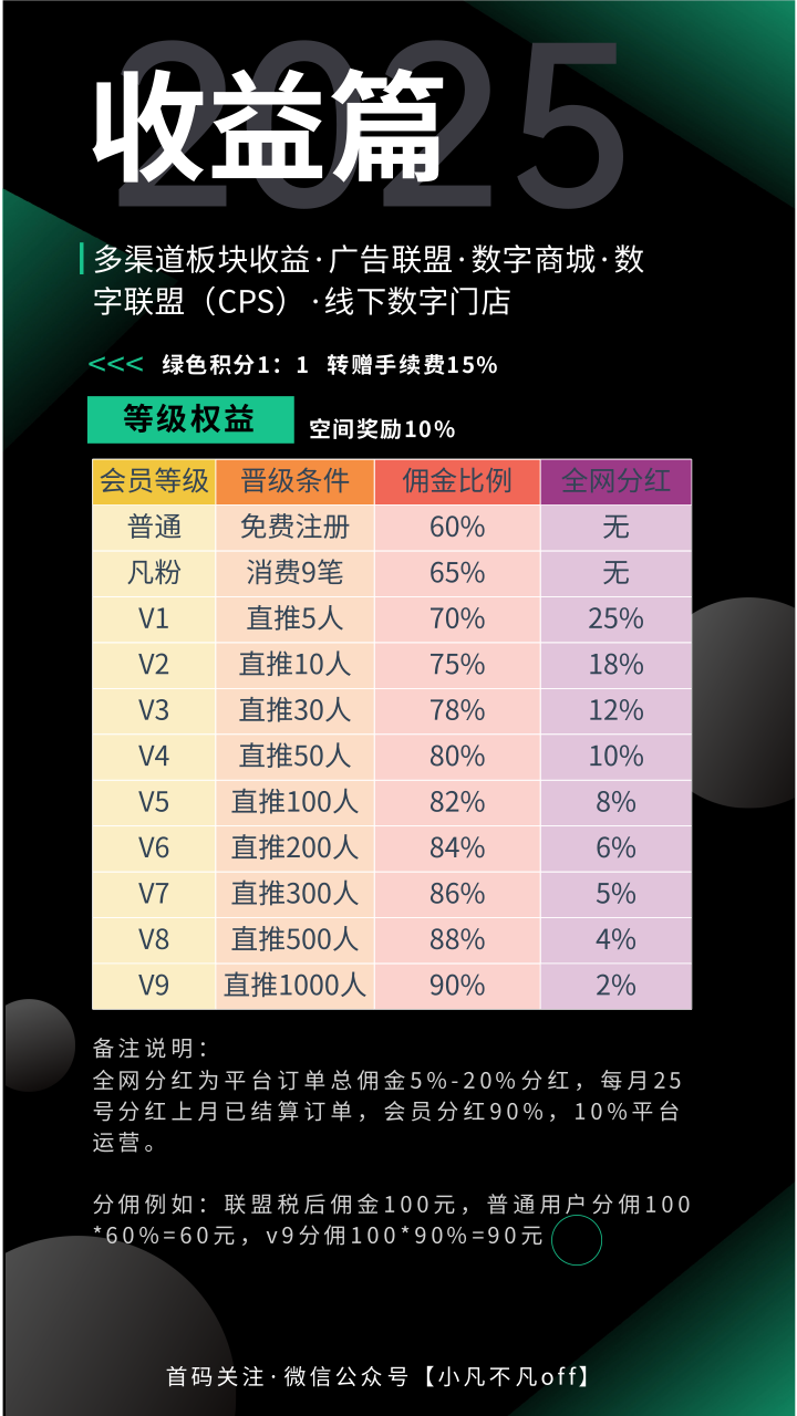 f2d6346f4f20251113121308