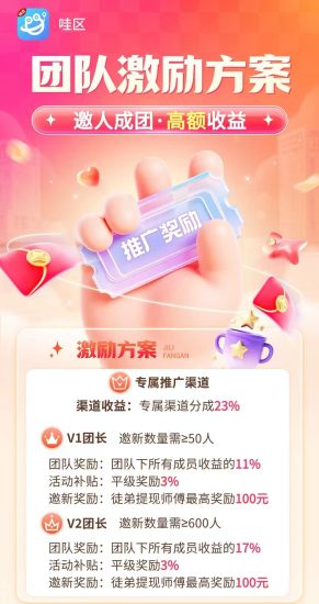 〖哇区〗明天上线!玩赚新台子,新模式可开团-汇一线首码网