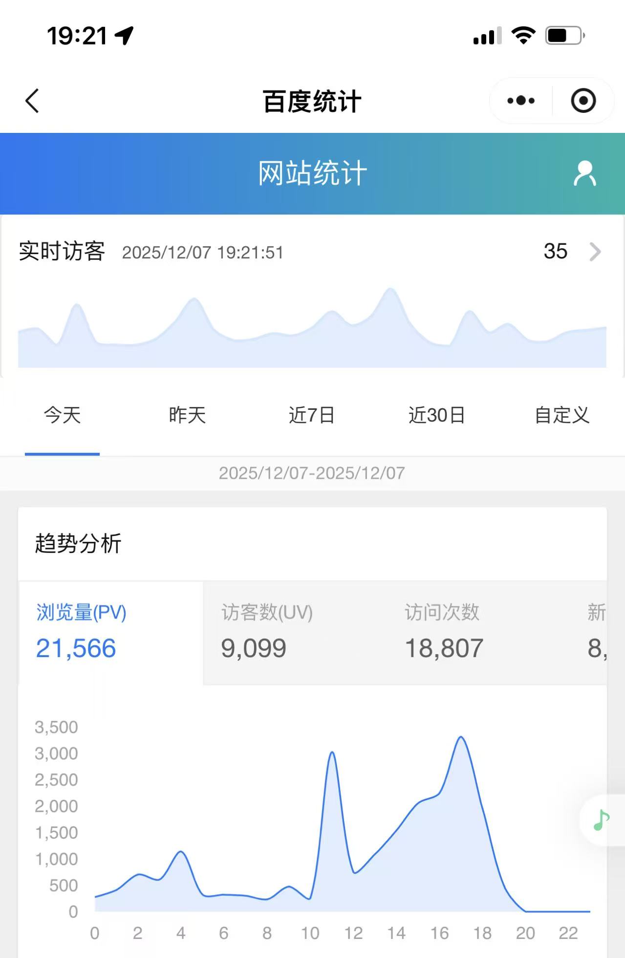 图片[1]-广告合作-汇一线首码网