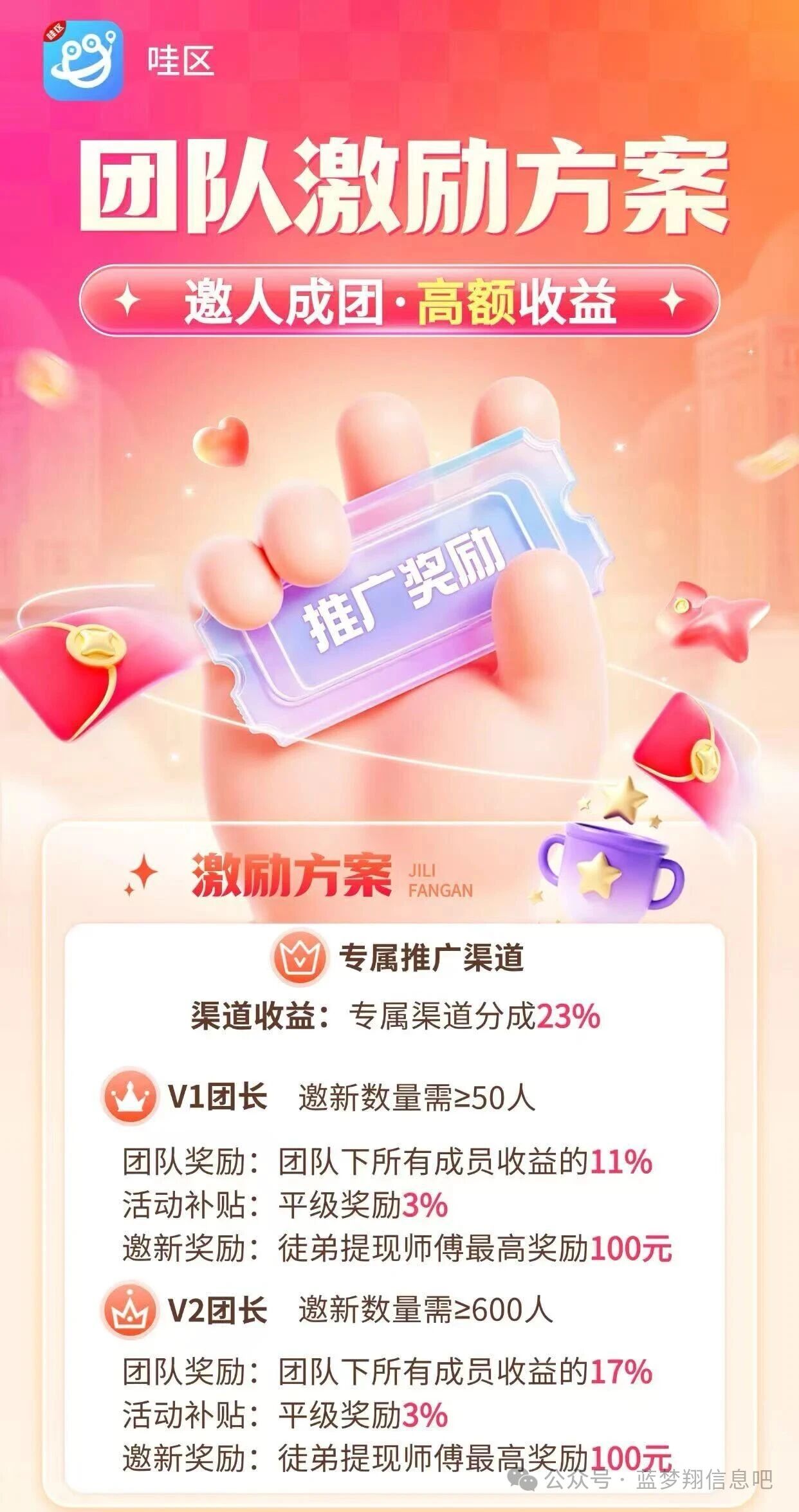 382bfd6ab420251215113352