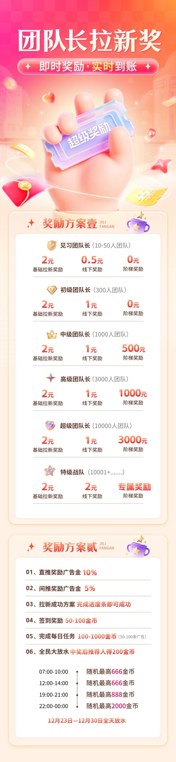 42b2bdbc2720251223110503