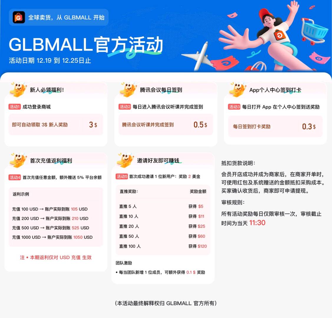 5a0dff94a820251219220052