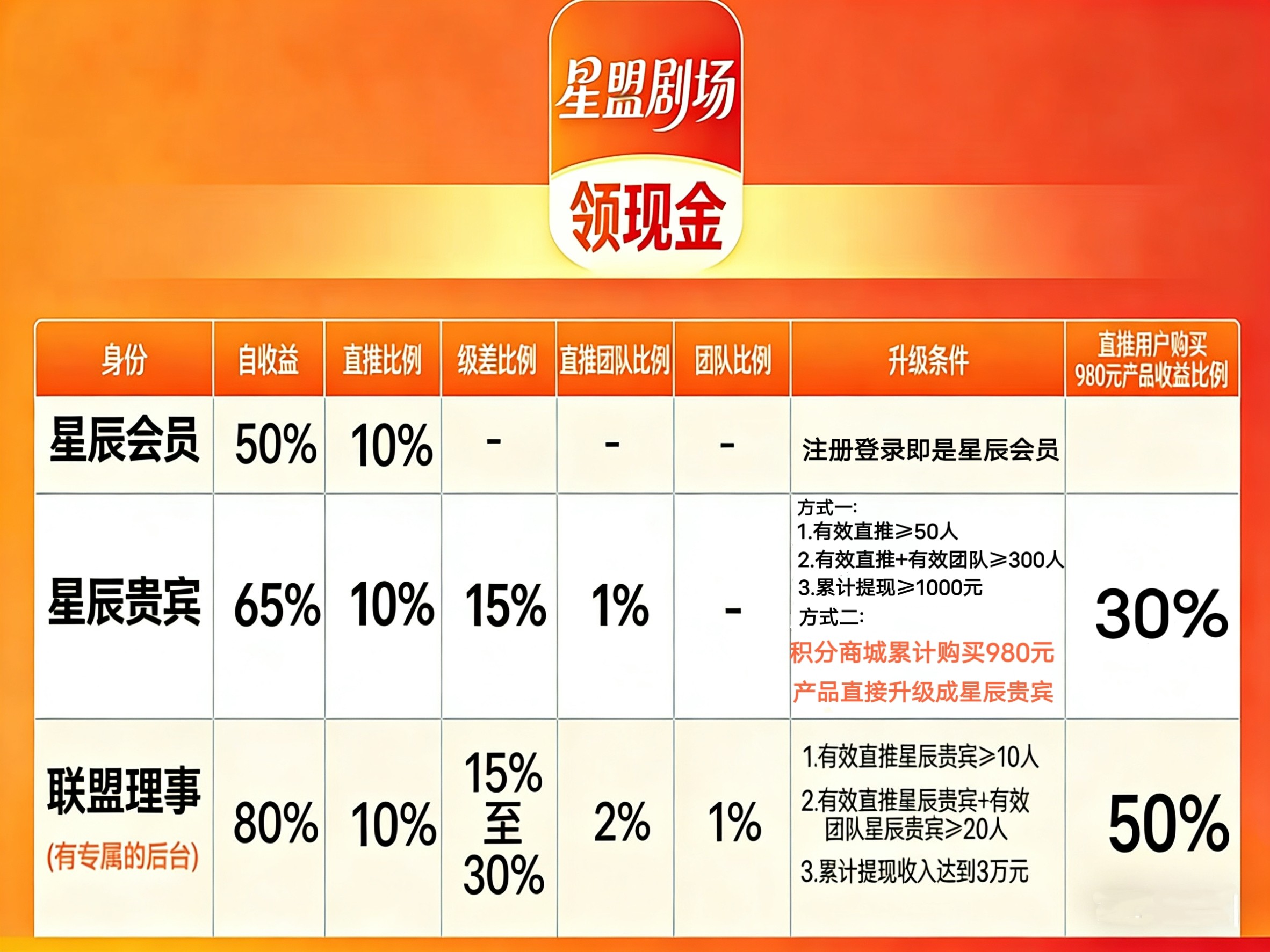 6430d33eec20251210221409