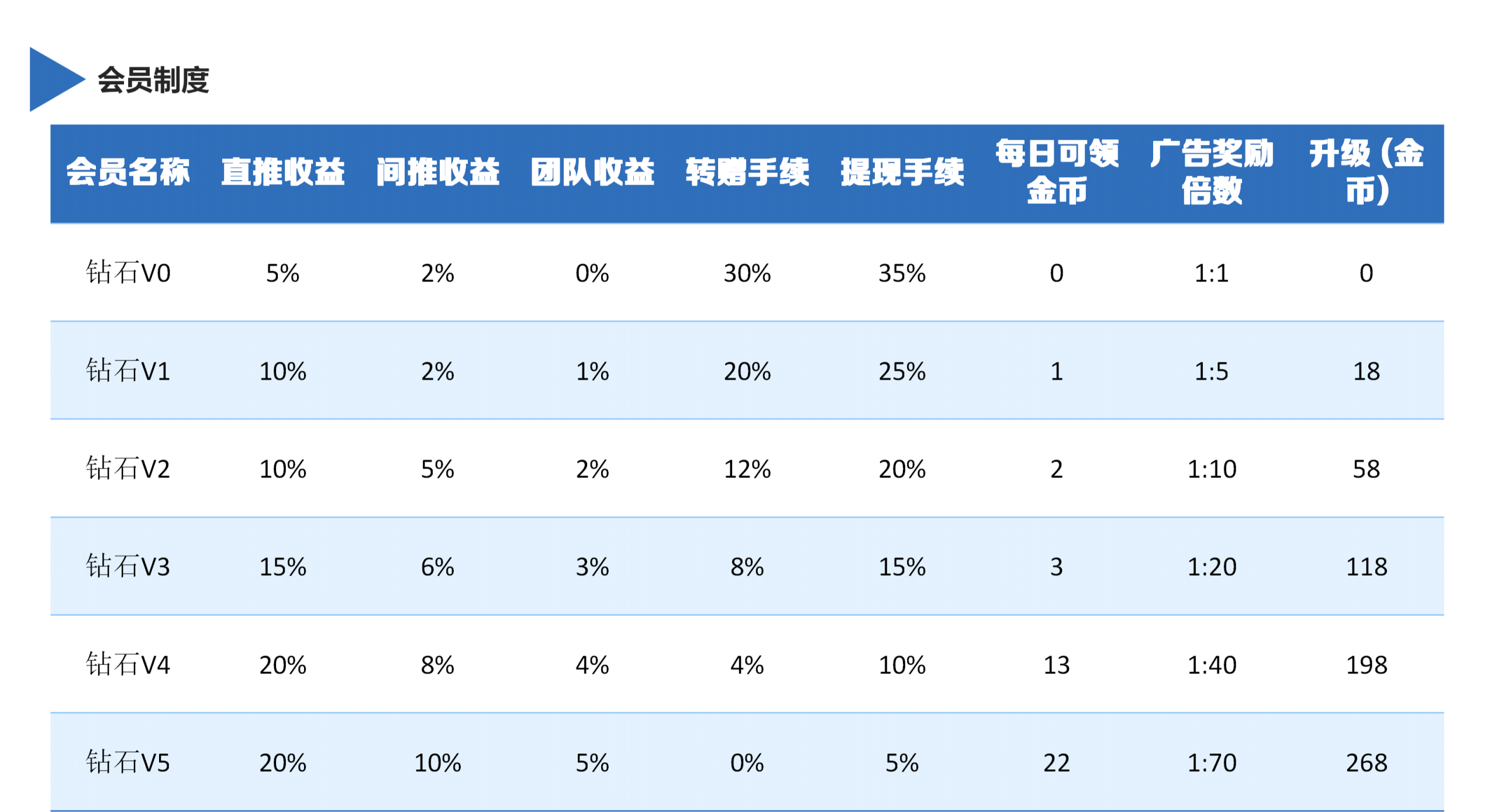 6811f982ba20251208180128