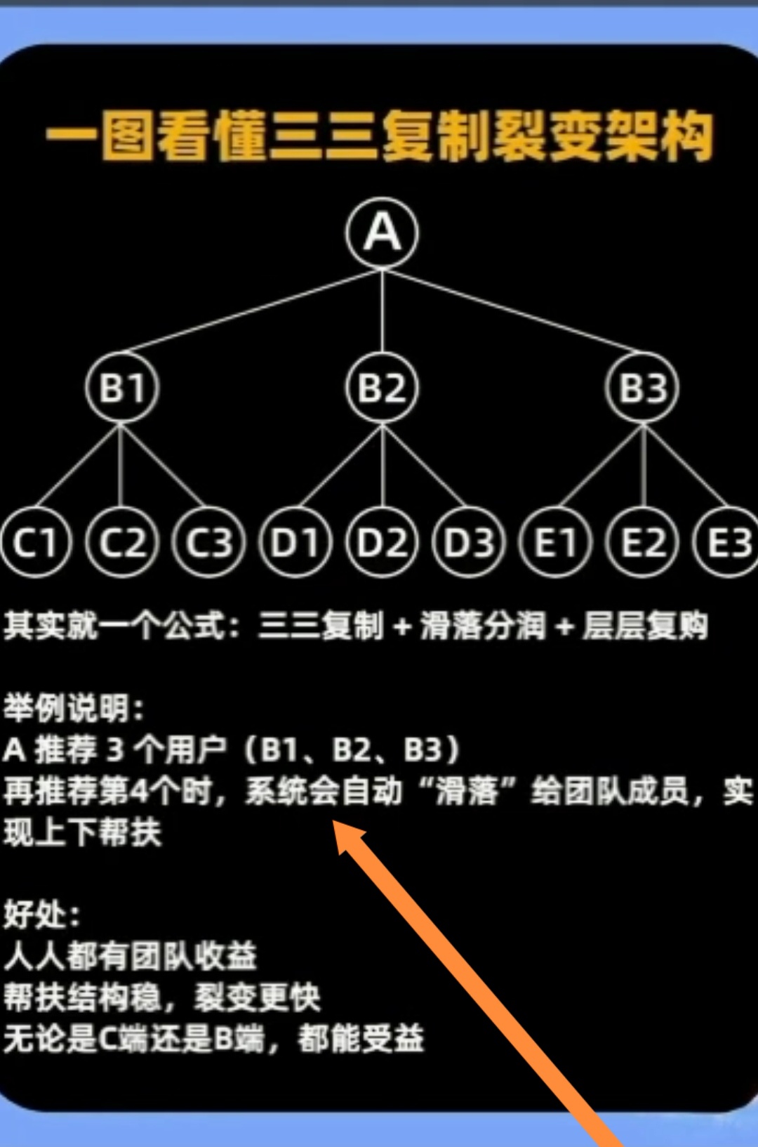 76832a942020251222032837