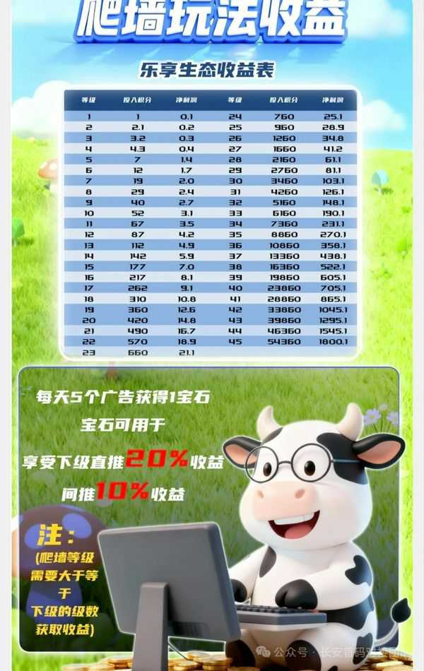 76dce6d2f620251204093840