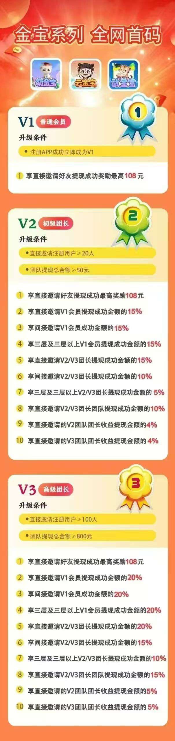 8e3bf3a5a120251221065858