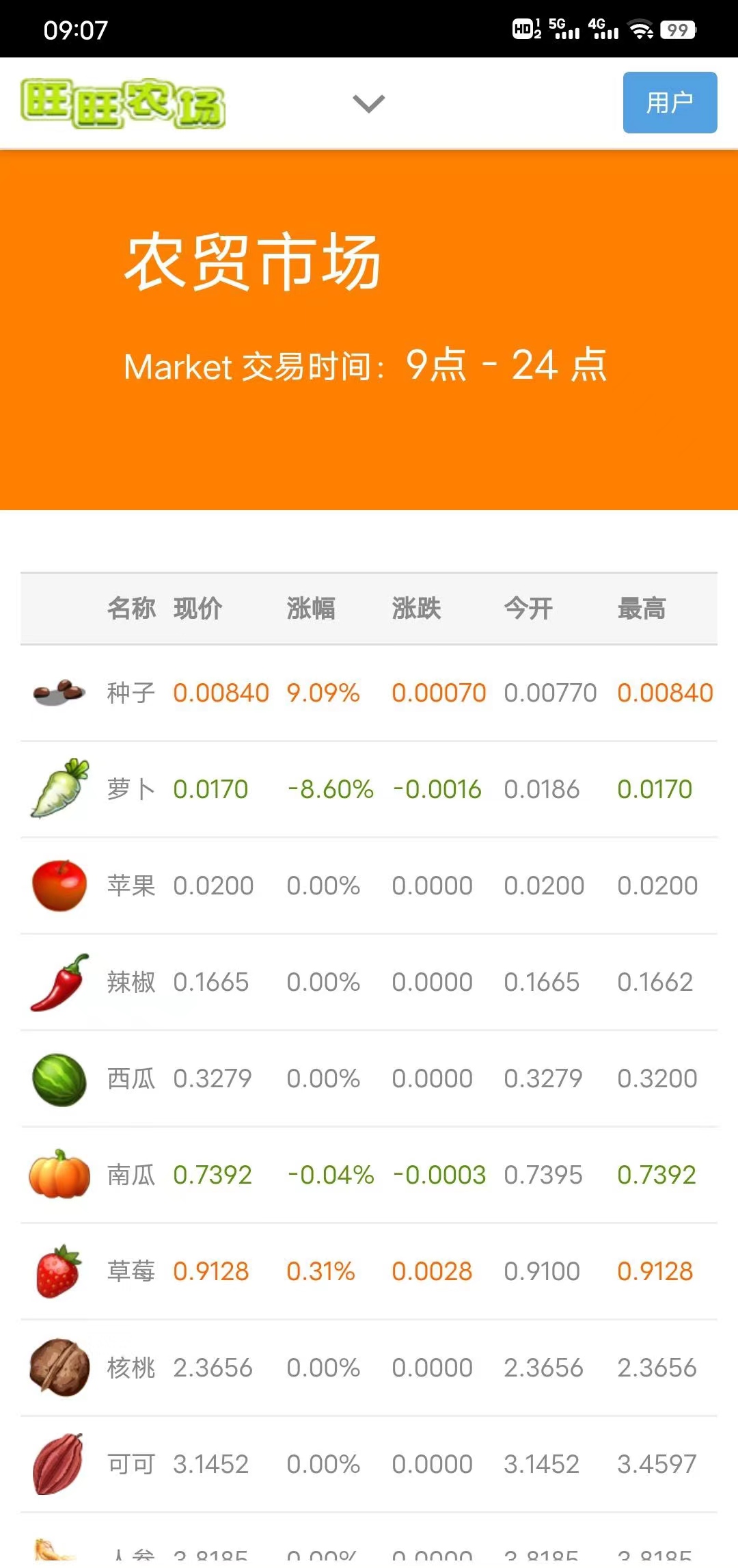 9732bb7cf420251228101127