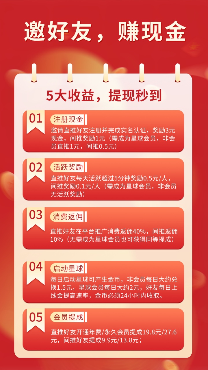 【项目星球】高利润零撸项目，12月6号上线，一个圈圈模式-汇一线首码网