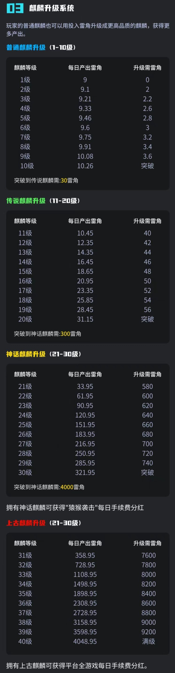 d2b5ca33bd20251202105646