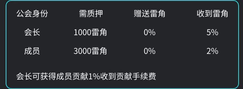 d2b5ca33bd20251202105849