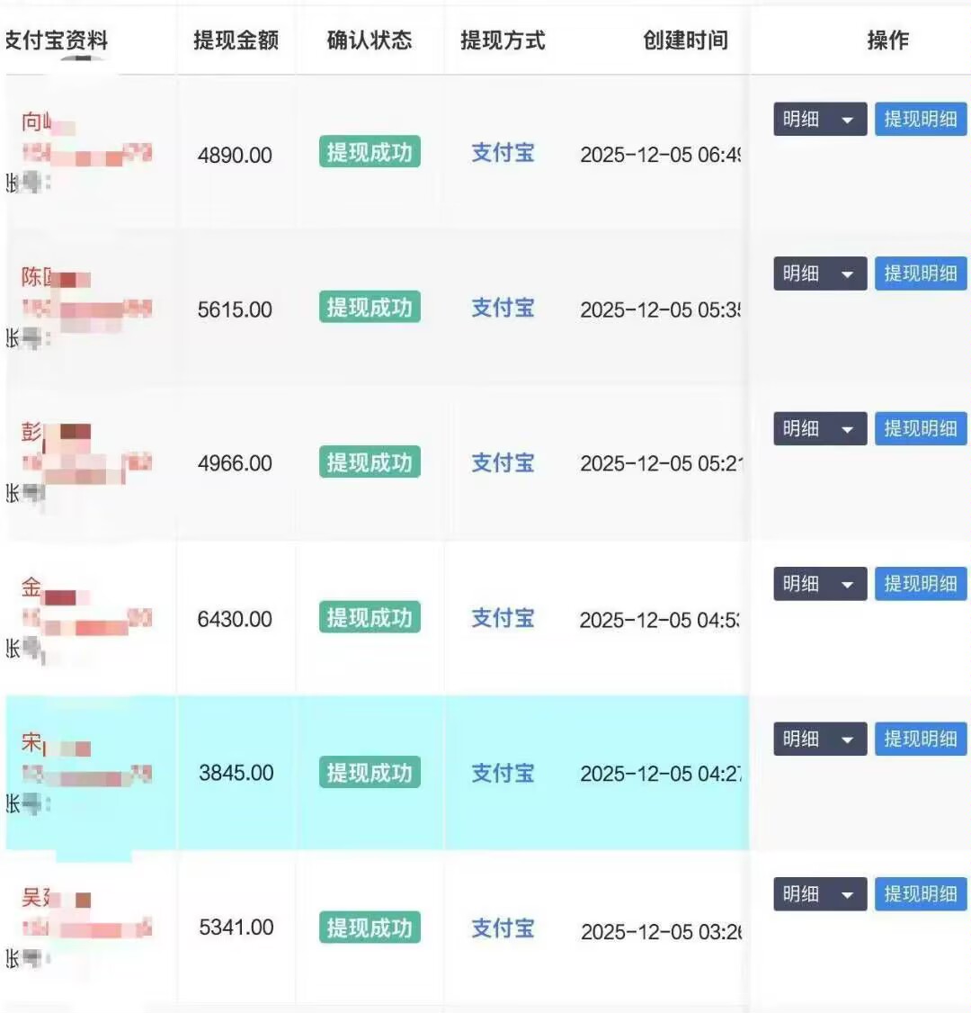 e76408747420251206125307