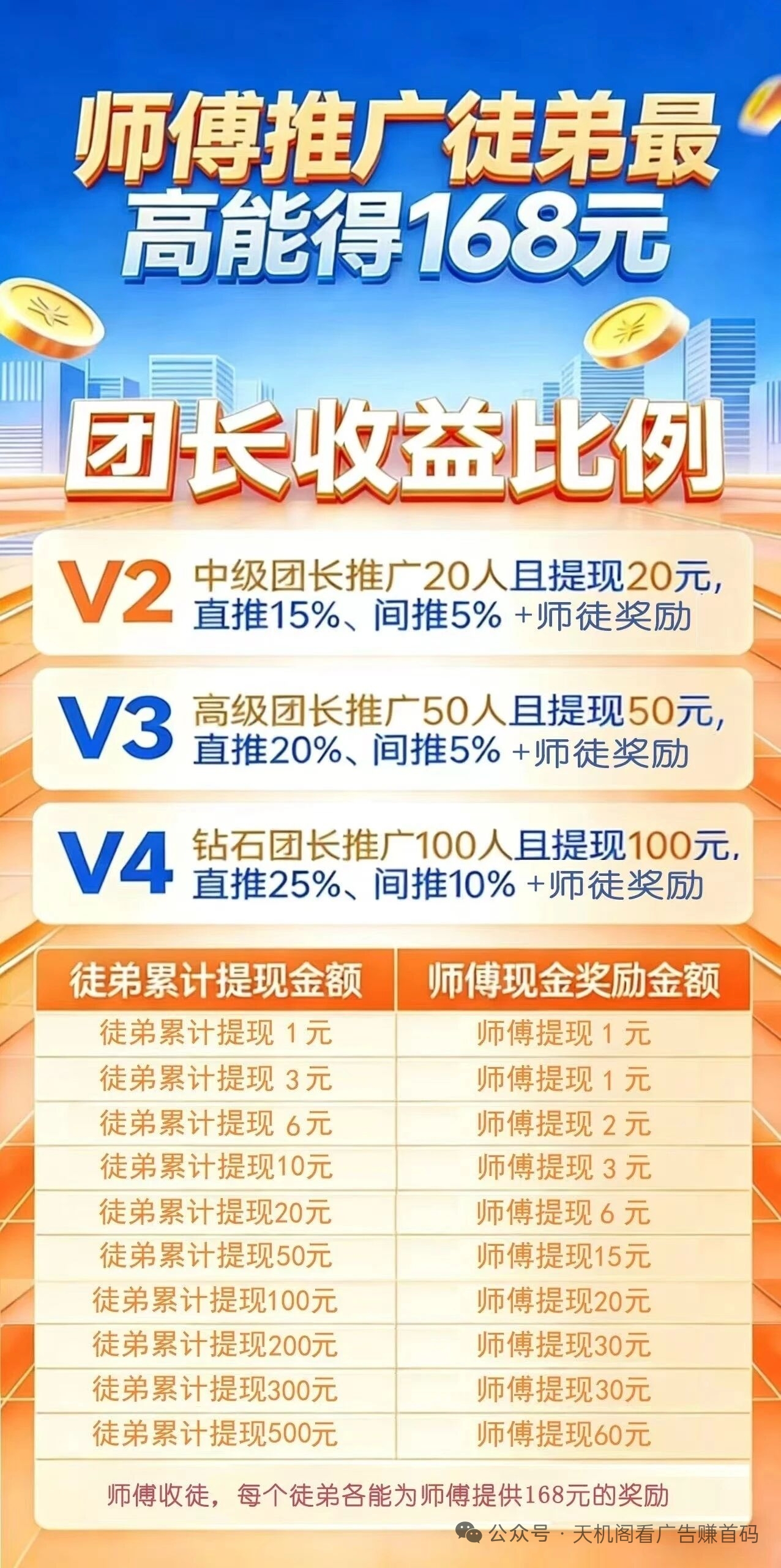 0565b3722120260116145115