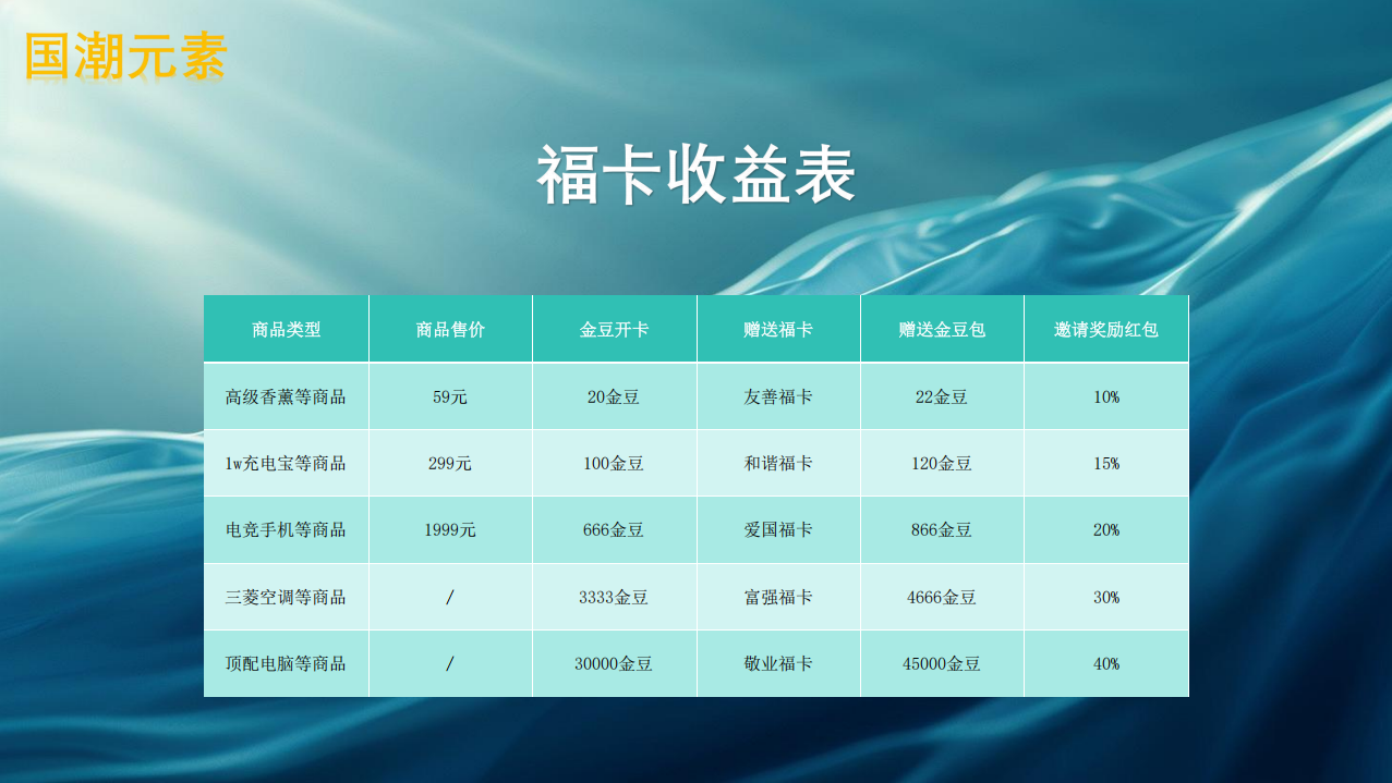 09dd8c266220260124183023