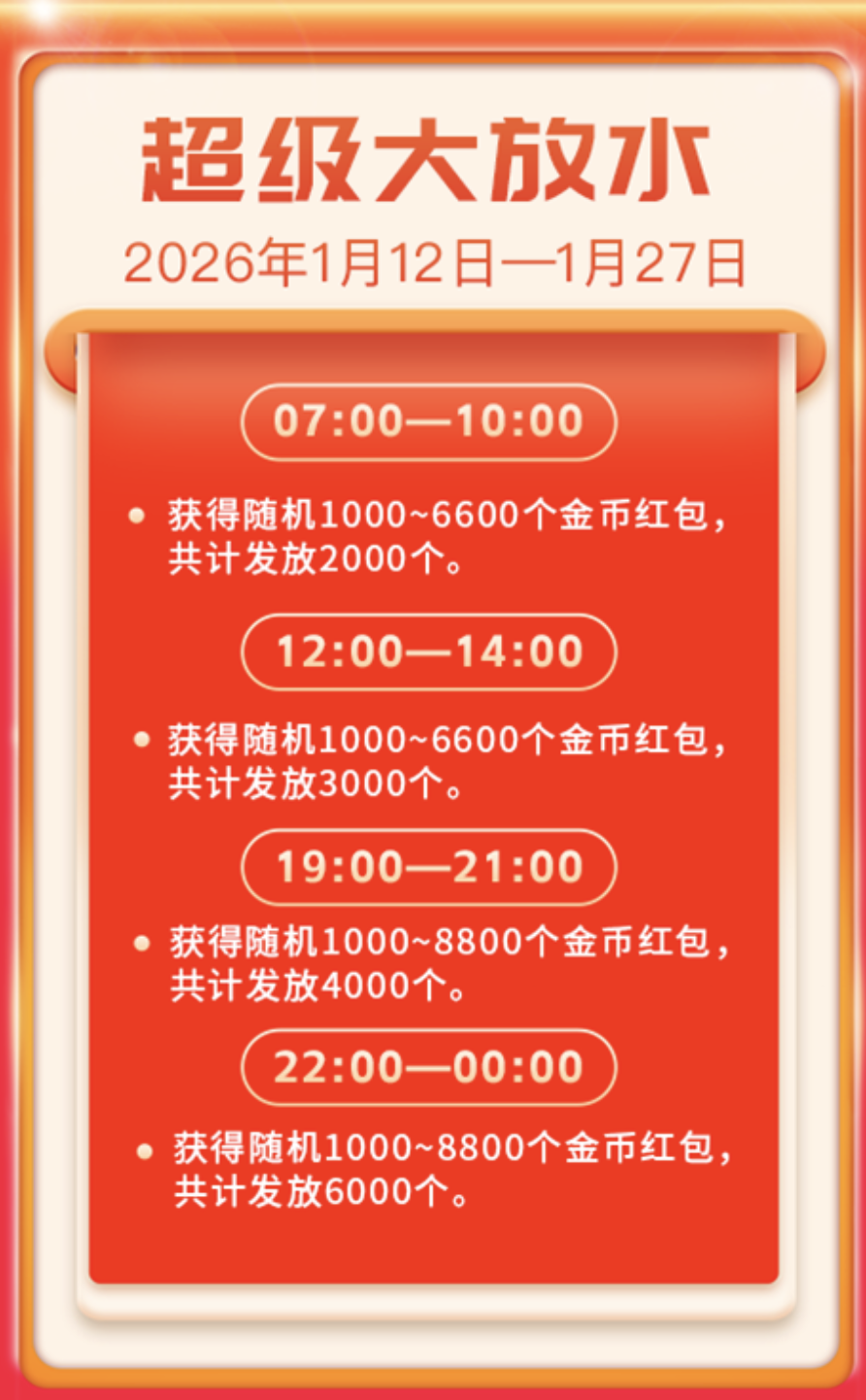 0ed3d9f54020260112200622