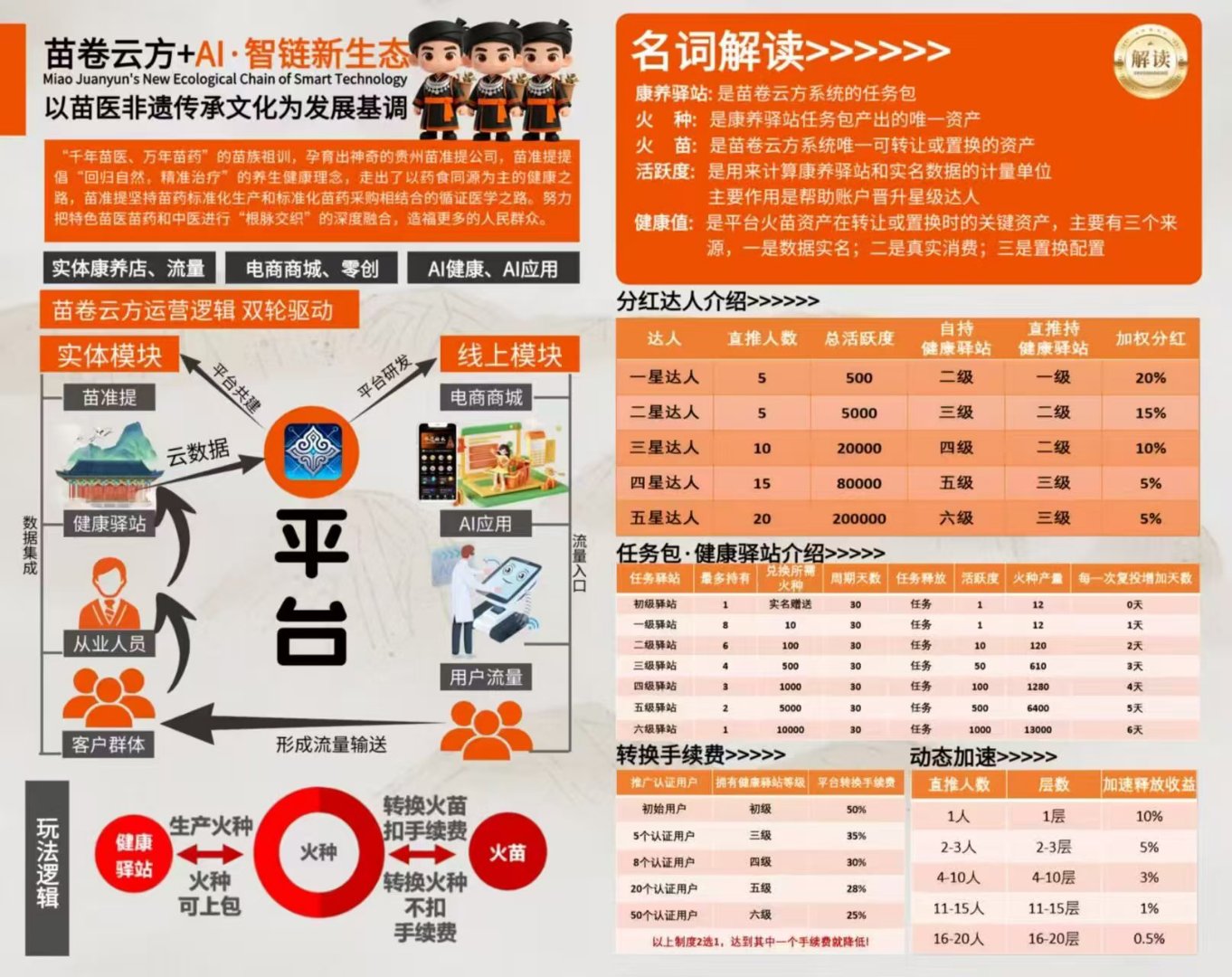 30e62fddc120260128132000