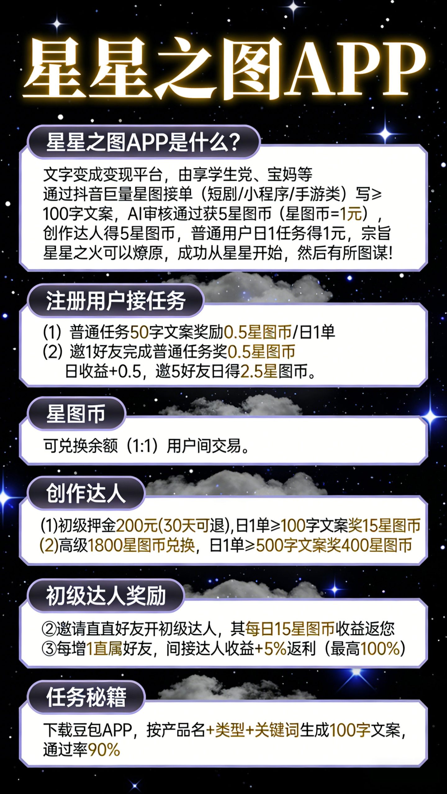 星星之图1月31日首码，进支付宝群首码免单，每天有红包可抢-汇一线首码网