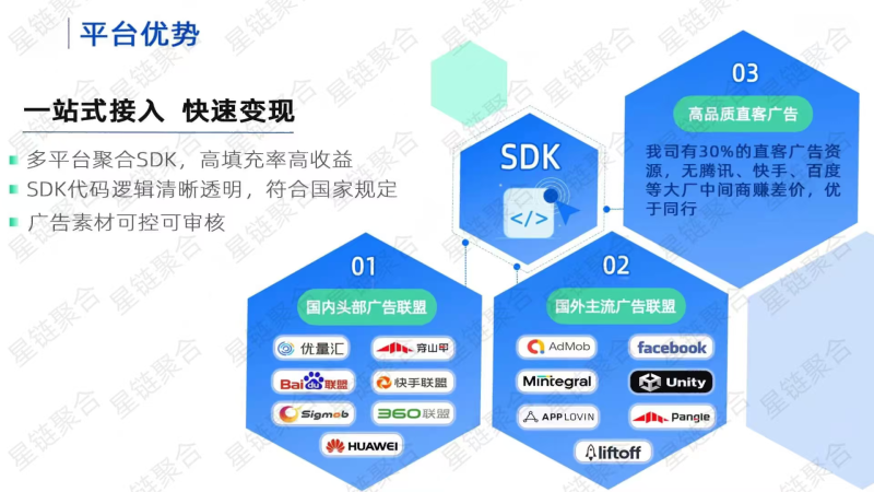 App无需上架，接入广告流量变现-汇一线首码网