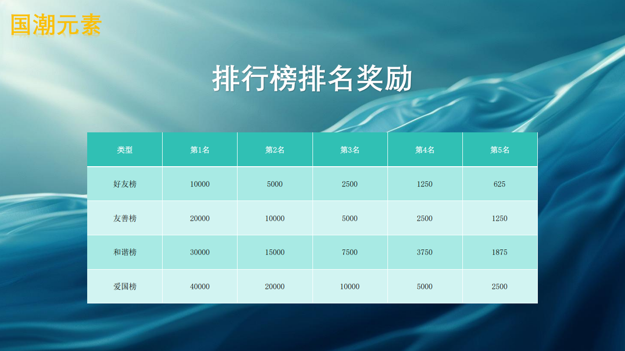 f19c90851220260124183100