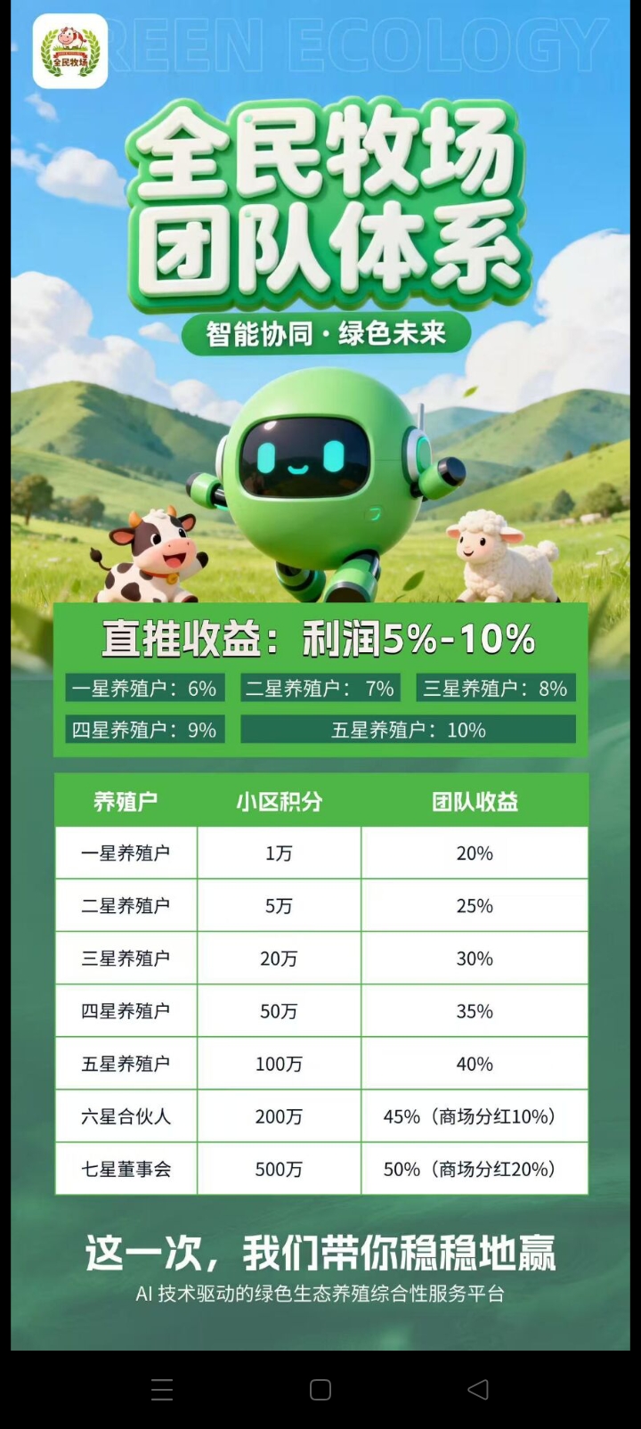 0b051983f520260212165620